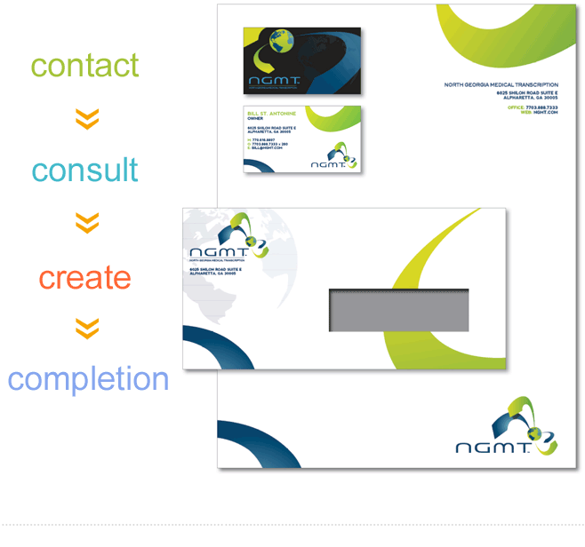 Atlanta Web Design